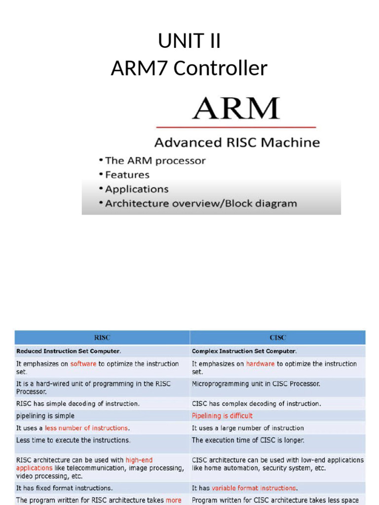 UNIT 2 | PDF | Central Processing Unit | Microcontroller