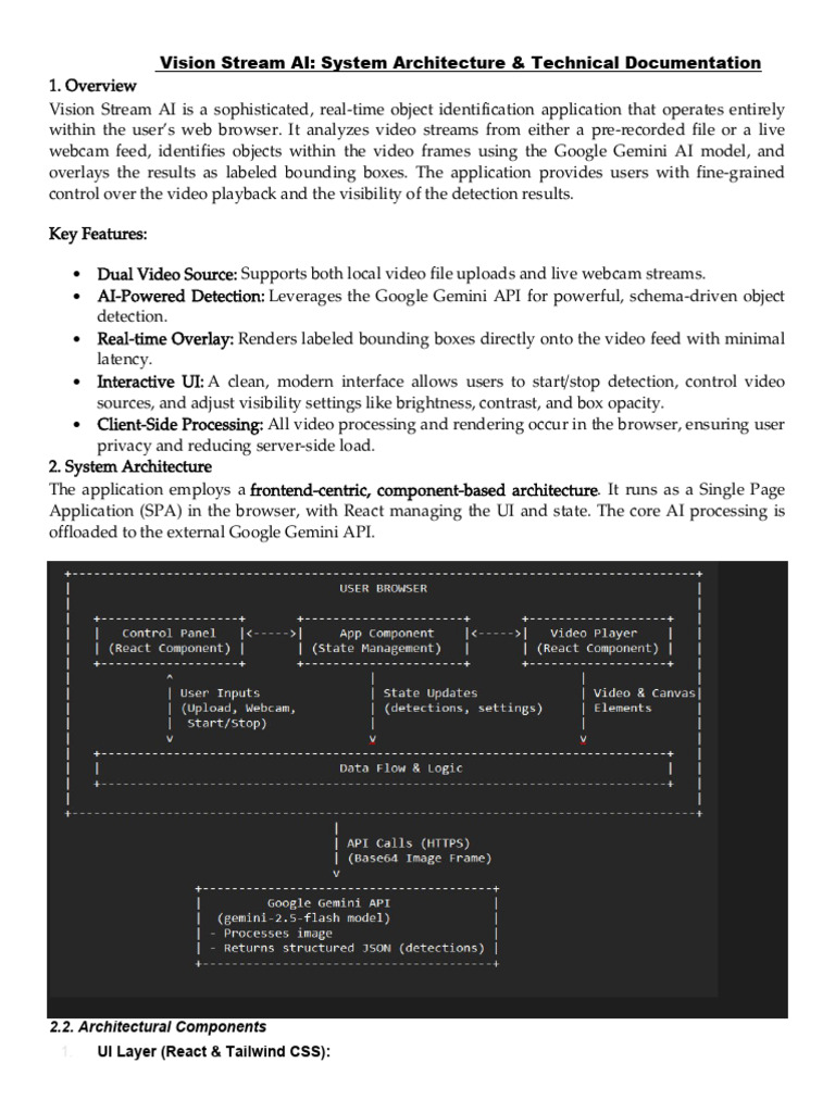 Vision Stream AI: Object Detection Architecture | PDF | User Interface ...