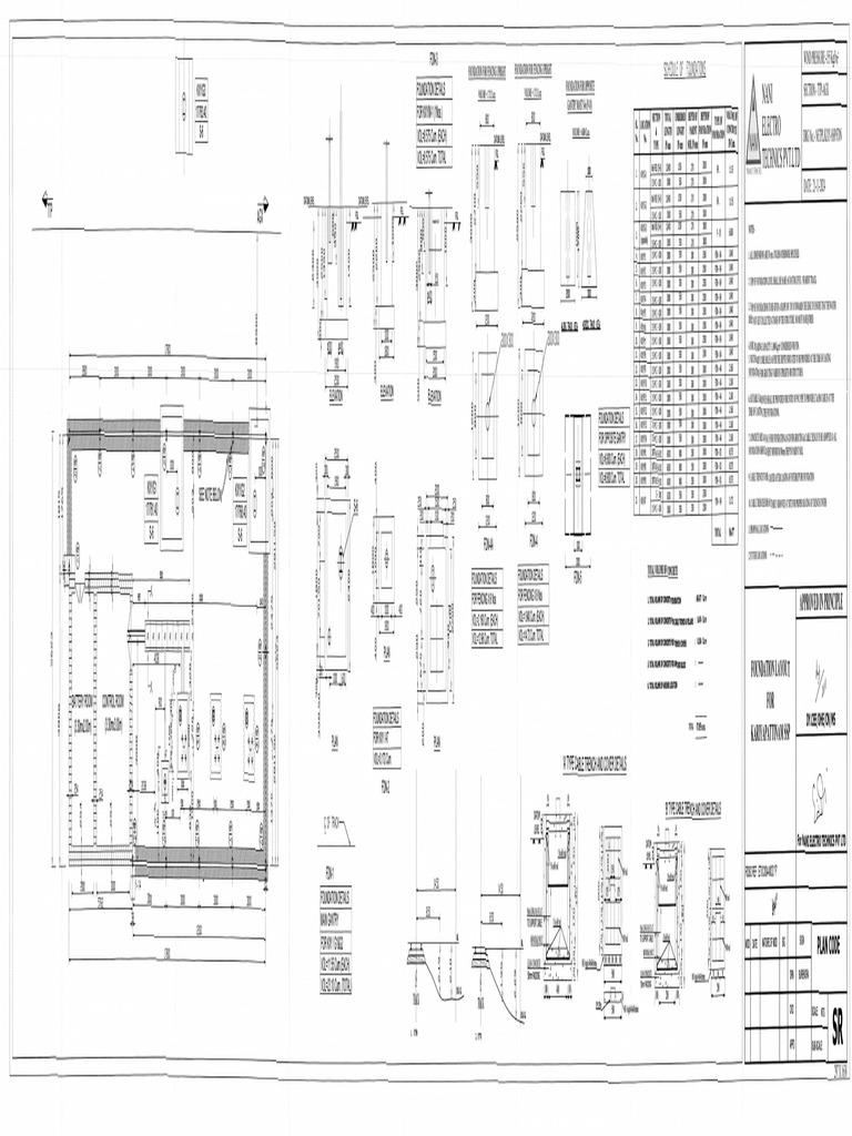 Foundation Layout For Kariapattinam SSP | PDF