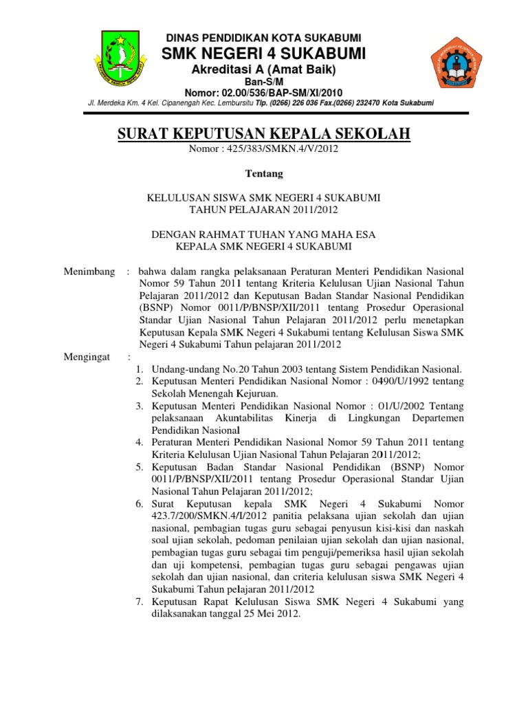 Sk Kelulusan 2012