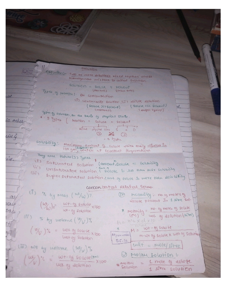 SOLUTION Short Notes. Class 12th | PDF
