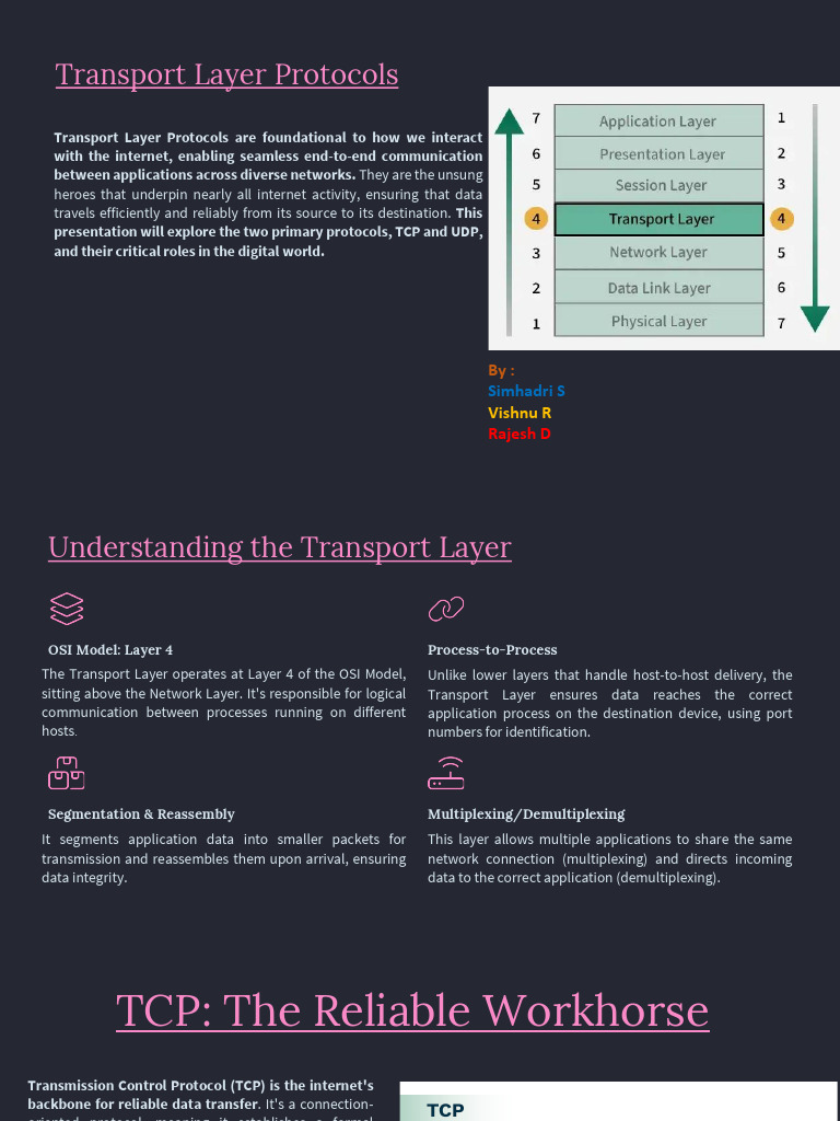 CN Transport Layer Protocol Seminar | PDF | Transmission Control ...
