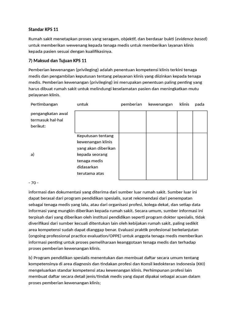 Proses Pemberian Kewenangan Klinis Rumah Sakit | PDF
