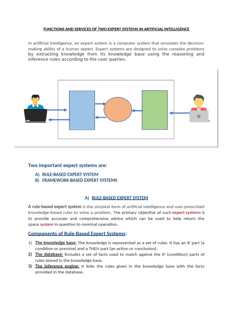 Expert Systems in AI: Types & Functions | PDF | Class (Computer ...