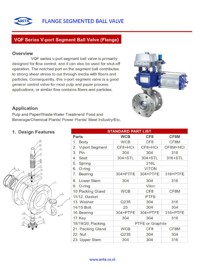 Asvb WCB 40 | PDF