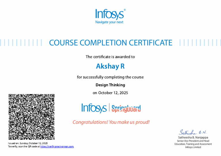 Akshay R: The Certificate Is Awarded To | PDF