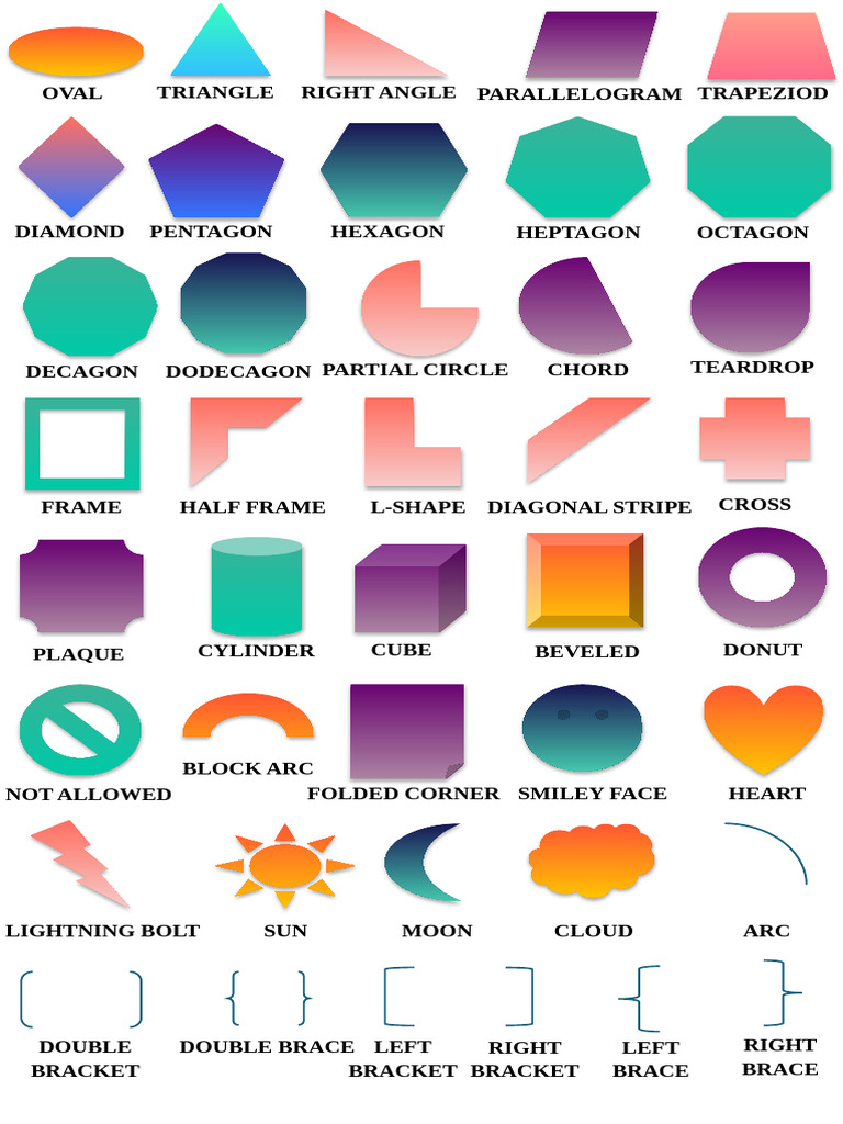 Shapes and Symbols List | PDF