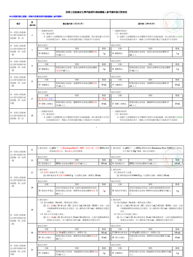 030003B20 | PDF