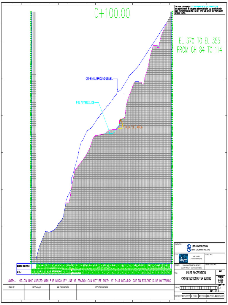 DT Inlet El-355m.slope Sliding Sec 100 | PDF