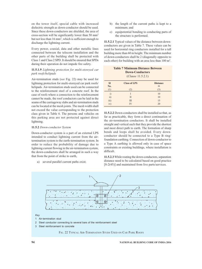 NBC 2016 Seperation Between Down Conductor | PDF