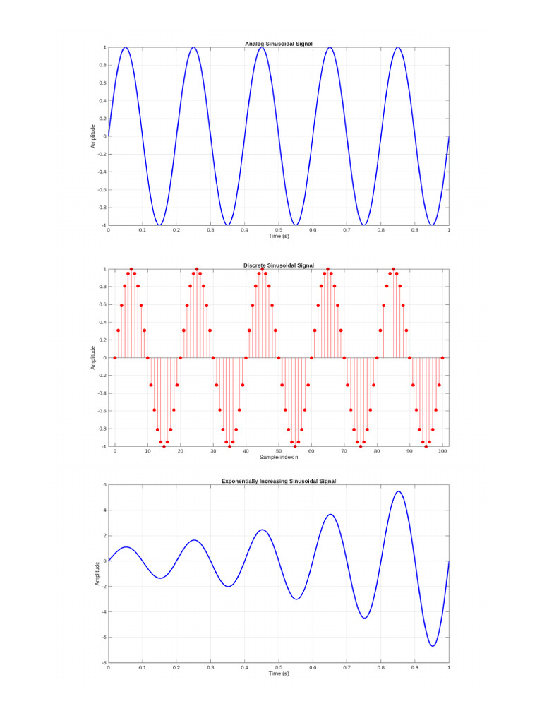 SS Print Outs | PDF