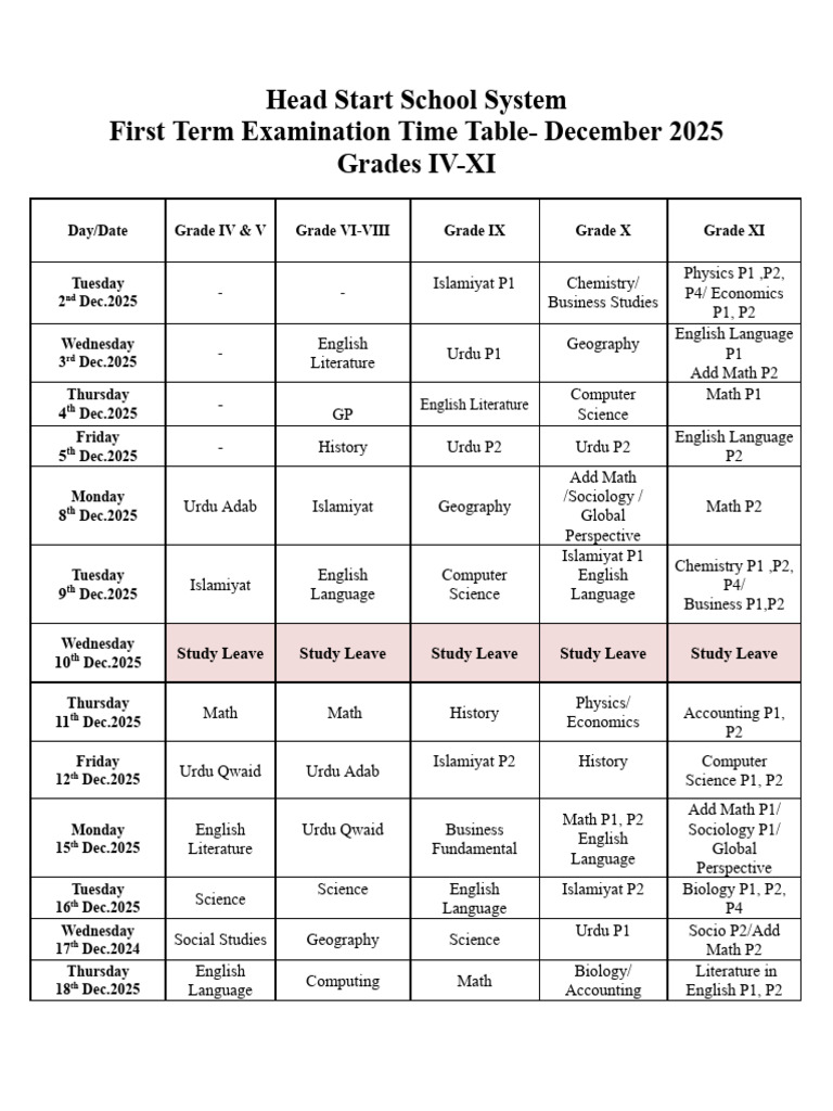 Head Start School Exam Timetable 2025 | PDF | Liberal Arts Education ...