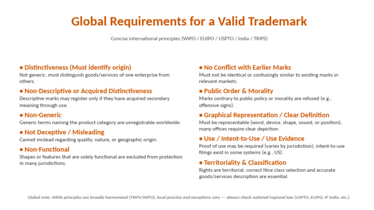 View of Global_Trademark_Requirements_Slide | PDF | Trademark | Trademark ...