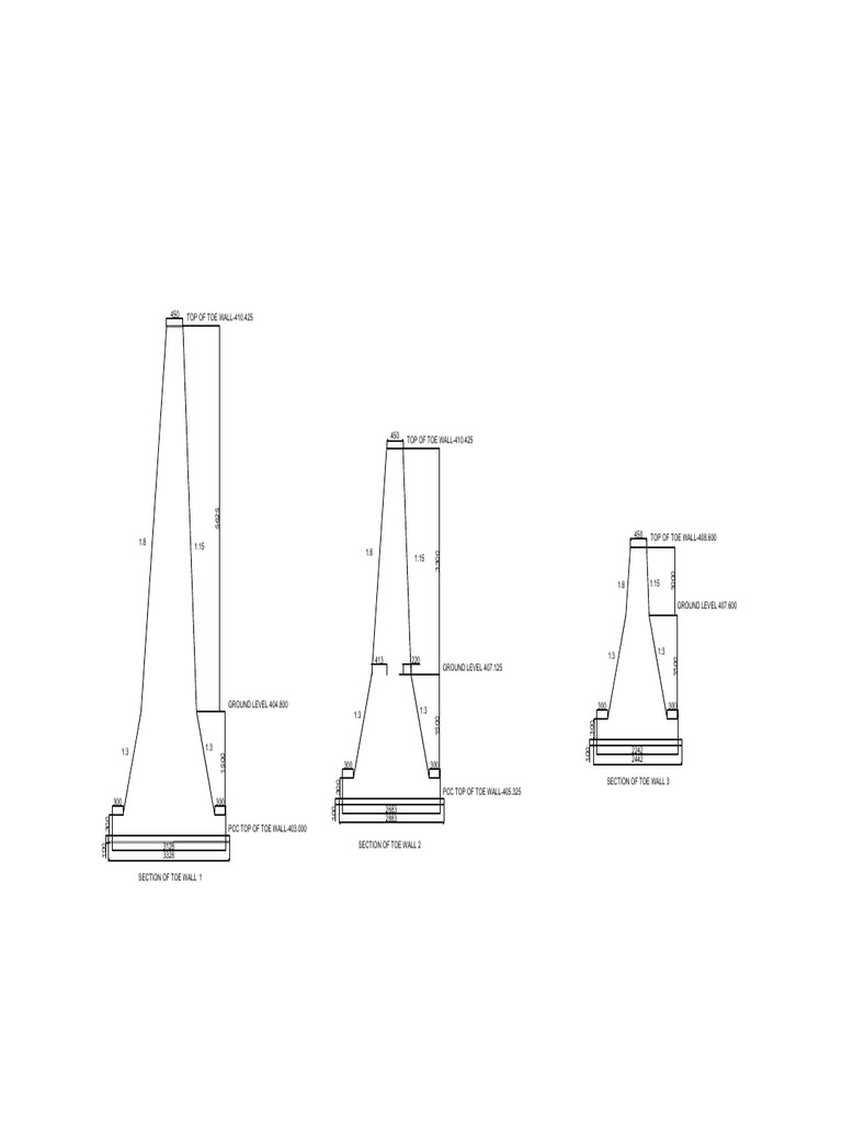 Toe Wall Sections and Measurements | PDF
