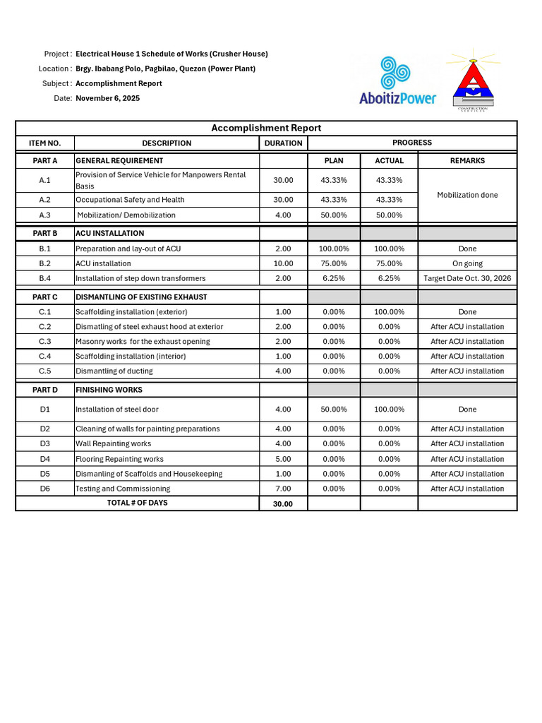 Electrical House 1 Progress Report Nov. 06. 2025 | PDF