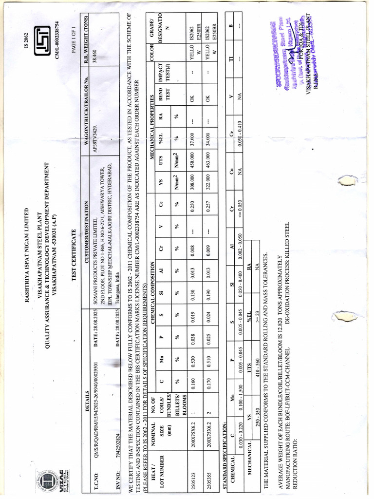 Channel 200 VSP | PDF