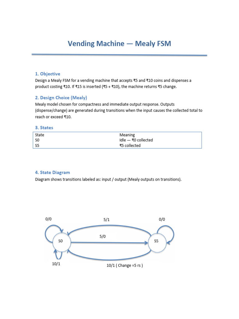 Vending Machine - Mealy FSM | PDF | Computer Programming | Computer ...