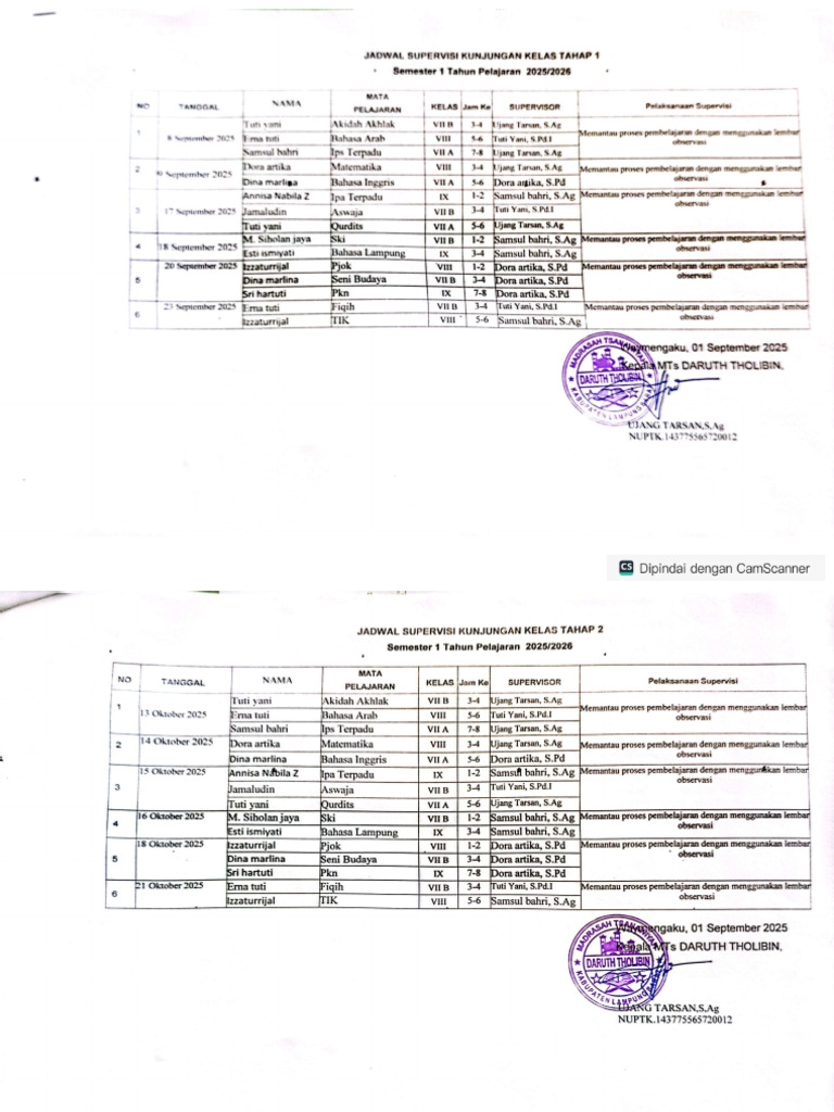 A3.1 Jadwal Supervisi | PDF