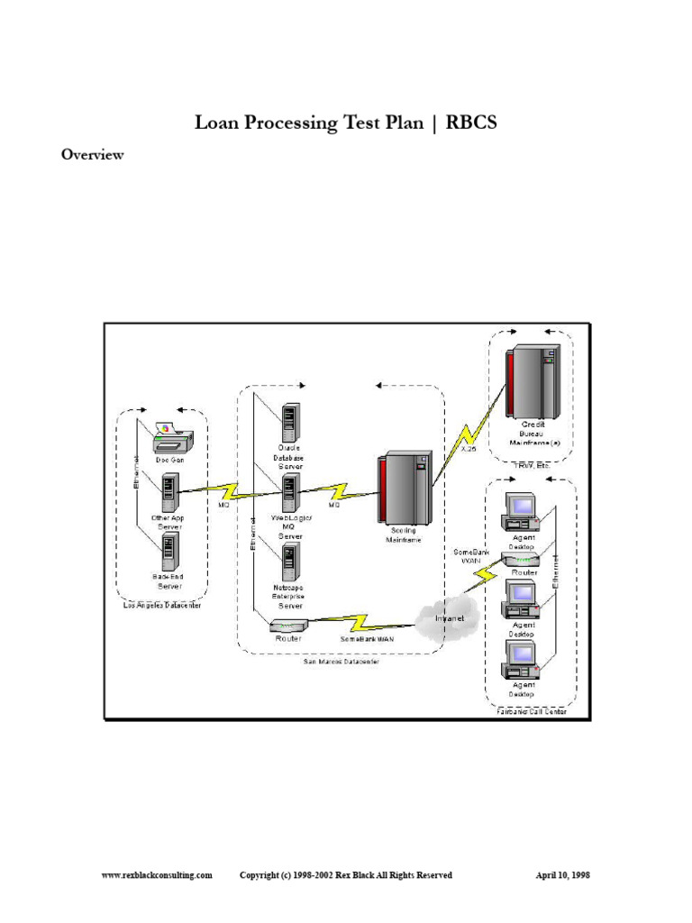 Case Study Loan Processing Test Plan 140312031325 Phpapp02 | PDF ...