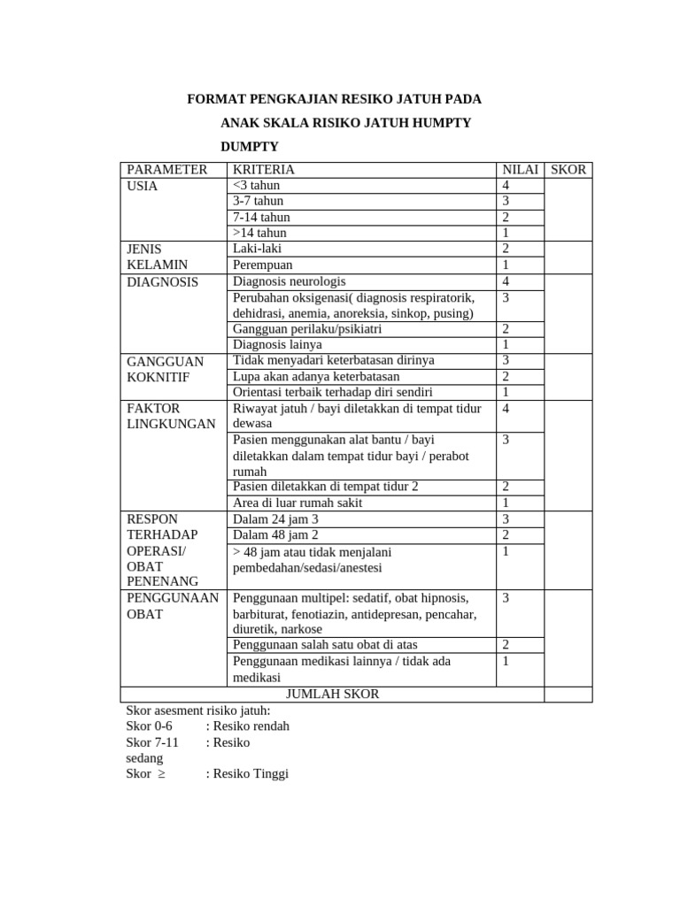 Humpty Dumpty Scale | PDF