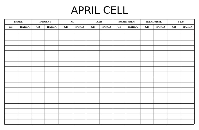 April Mobile Data Plans Comparison | PDF