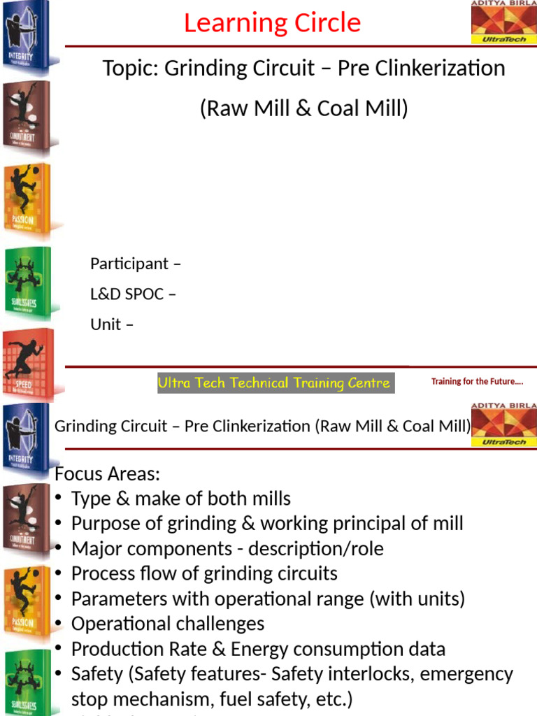 Grinding Circuit Training Overview | PDF | Mill (Grinding) | Cement