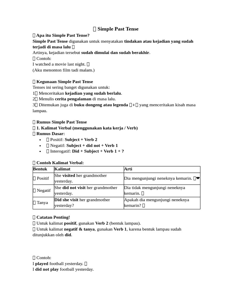 Panduan Simple Past Tense Lengkap | PDF | Linguistic Typology ...