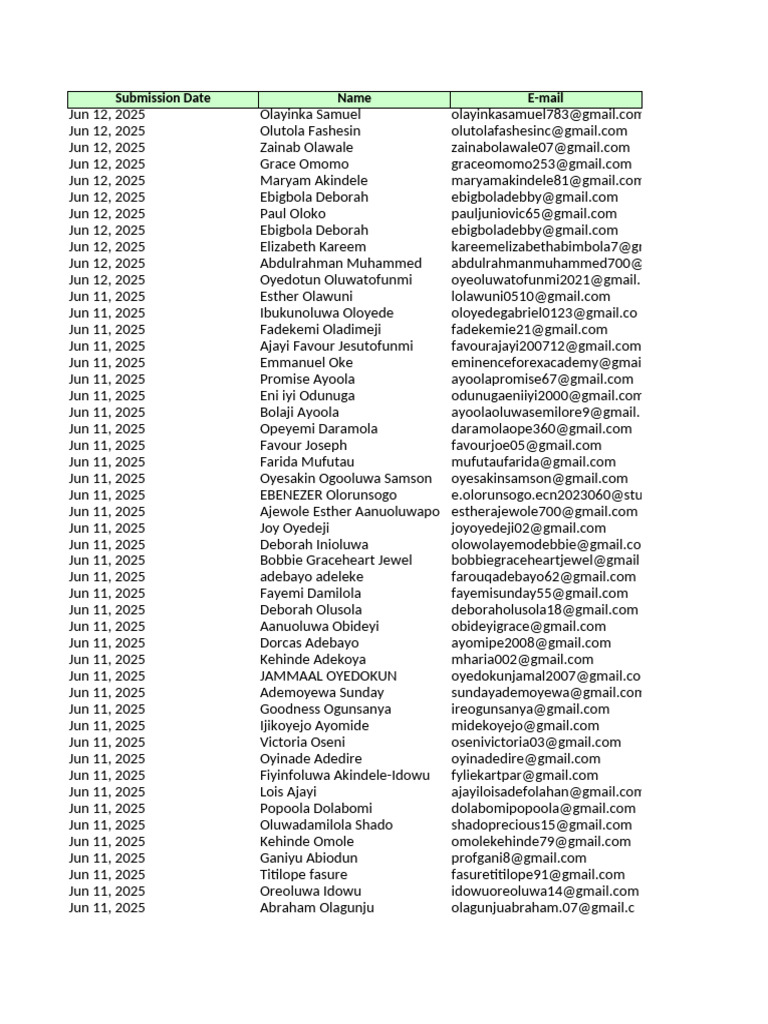 AESC_11_0_Registration_Form2025-06-19_01_57_09 | PDF | Economics ...