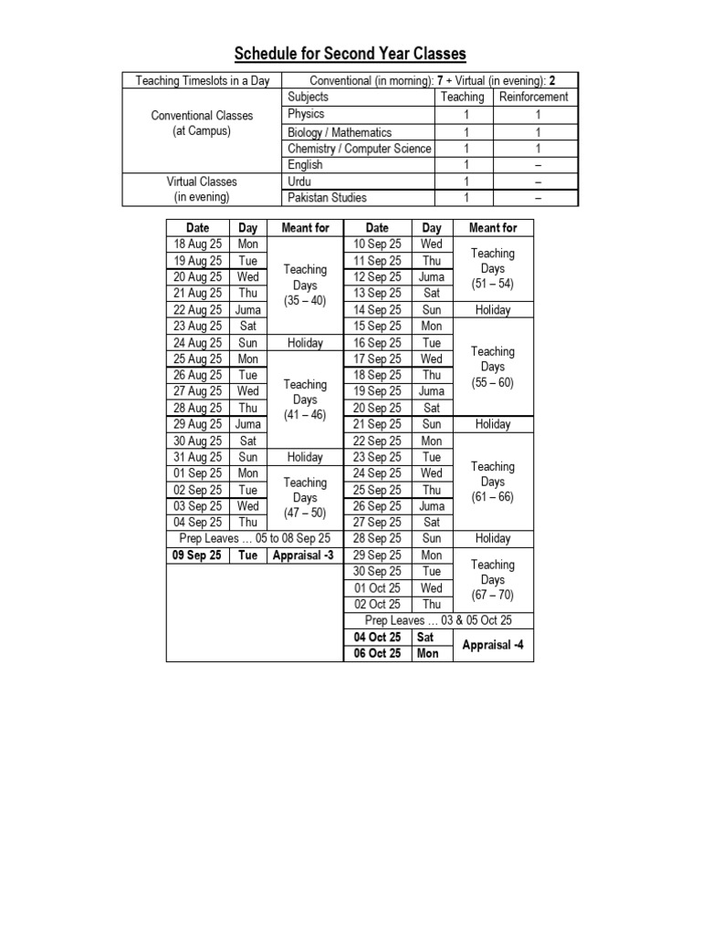 F.SC Second Year Onward Schedule (03 Sep 2025) | PDF