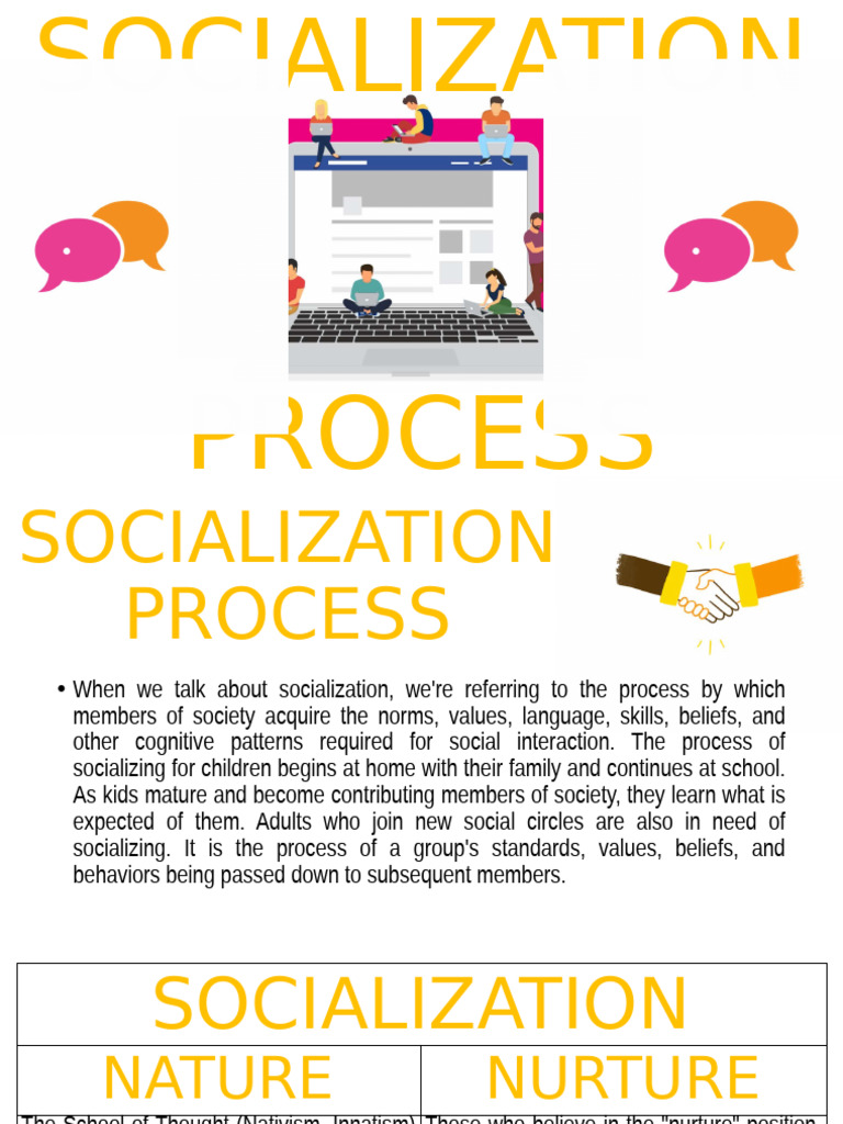Understanding Socialization Processes | PDF | Socialization | Instinct