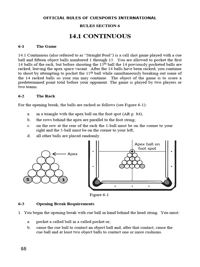 Official CSI Rules for Continuous Pool | PDF | Indoor Sports | Games Of ...