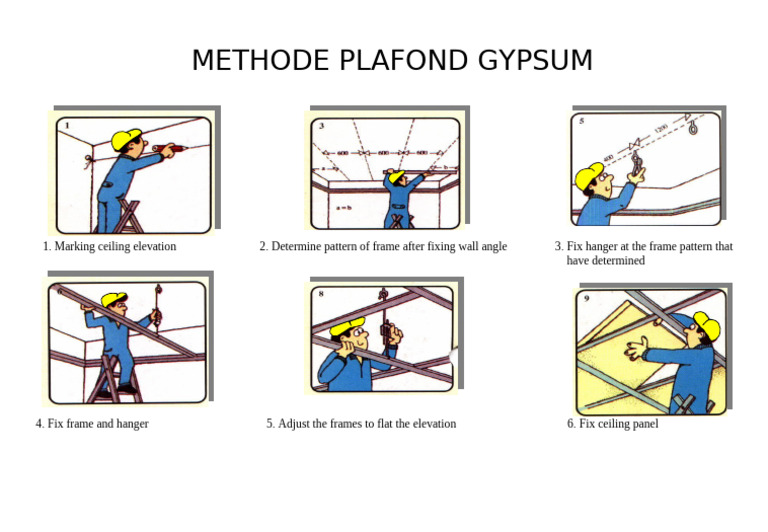 Gypsum Ceiling Installation Guide | PDF