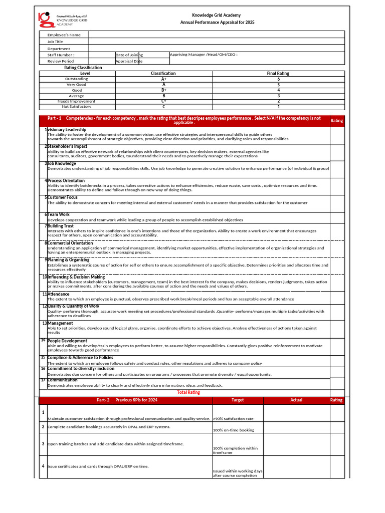 2025 Employee Performance Appraisal Guide | PDF | Performance Appraisal ...