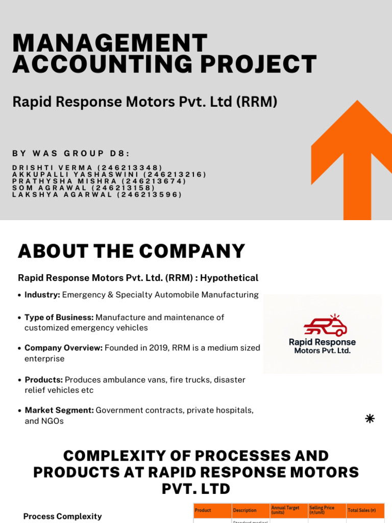 Management Accounting Project | PDF | Profit (Economics) | Business ...