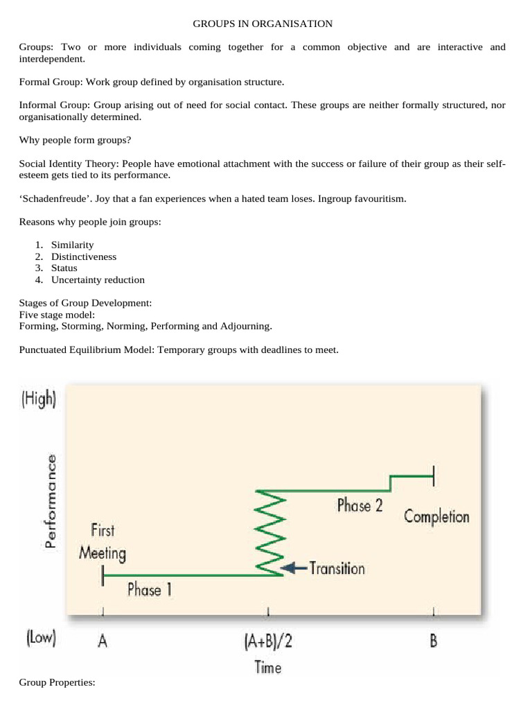 Ob Cc101 Module i Day & Evening | PDF | Group Decision Making ...