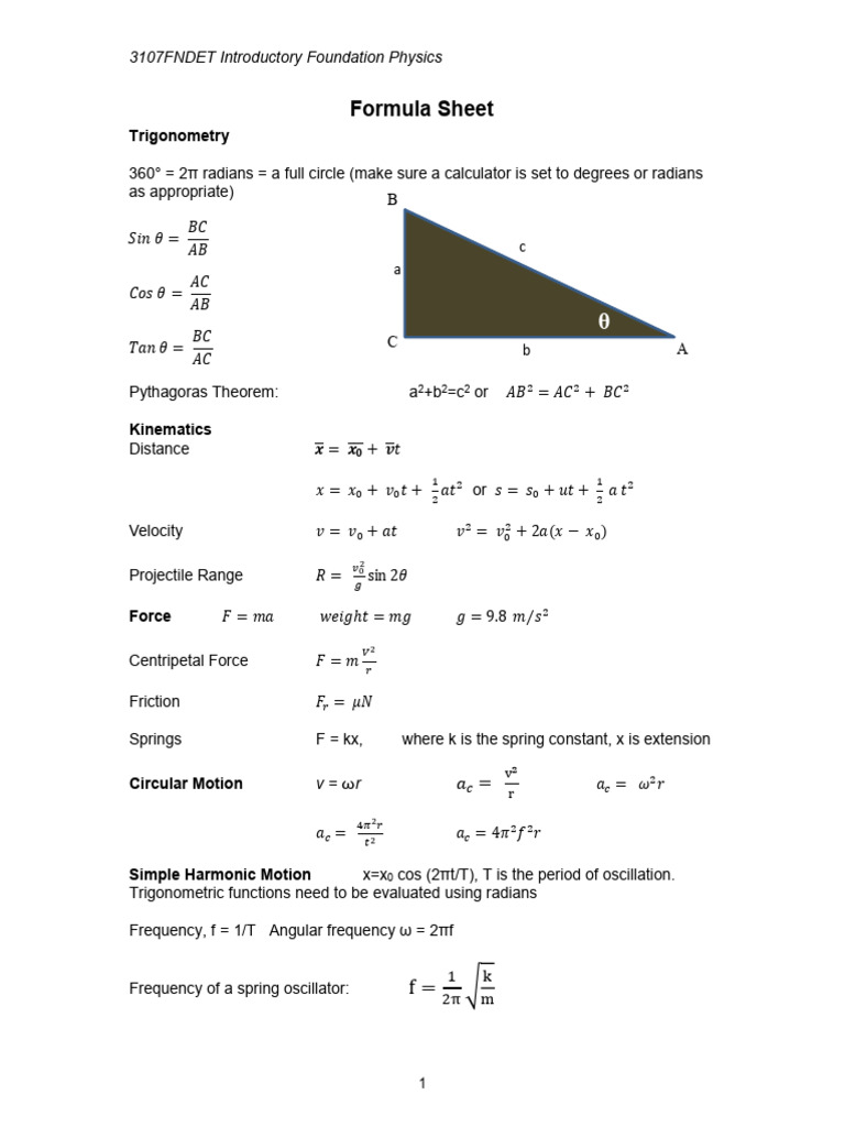 Foundation Physics Formula Sheet | PDF | Resistor | Force