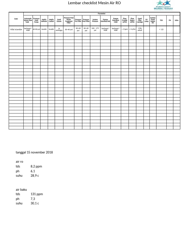 Checklist Mesin Air RO dan Parameter | PDF
