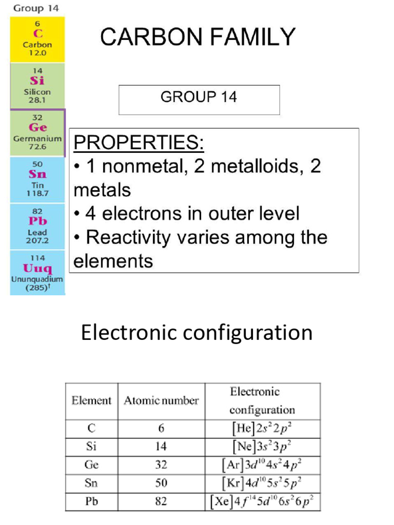 Group 14 The Carbon Family | PDF | Silicon | Silicon Dioxide