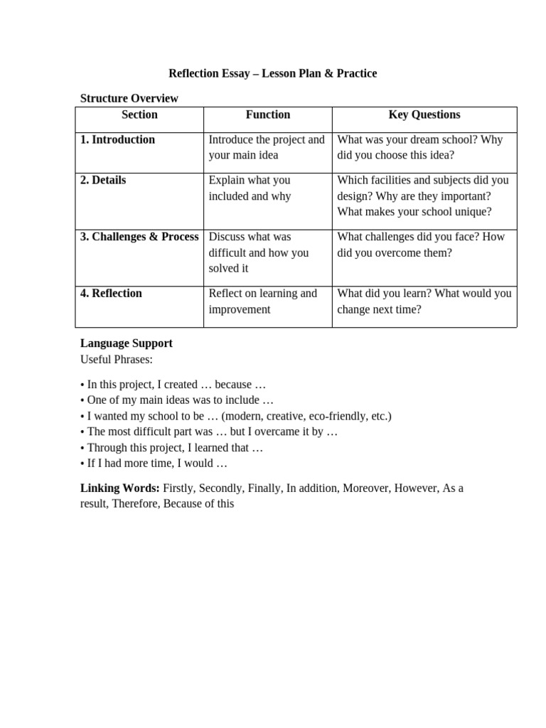 Reflection Essay Lesson and Practice | PDF