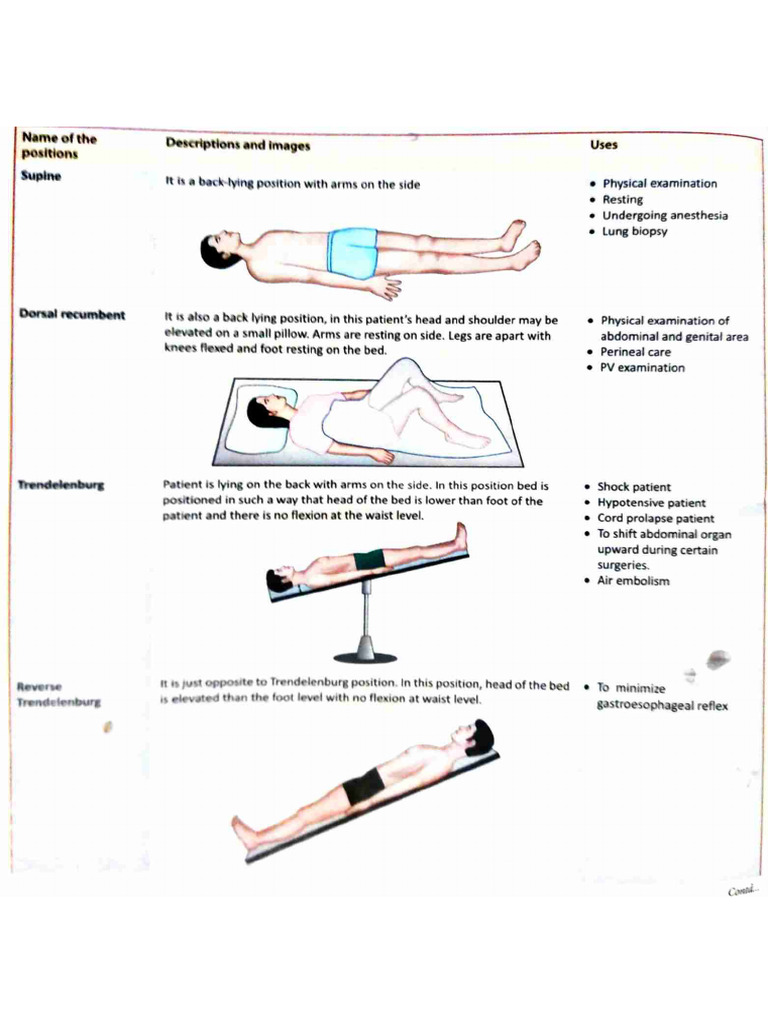 Position and Instruments - 250713 - 185143 - 251113 - 152740 | PDF