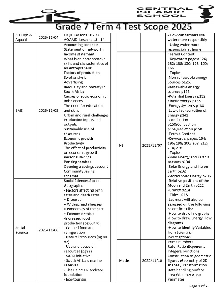 Grade 7 EMS Term 4 Overview | PDF | Economic Growth