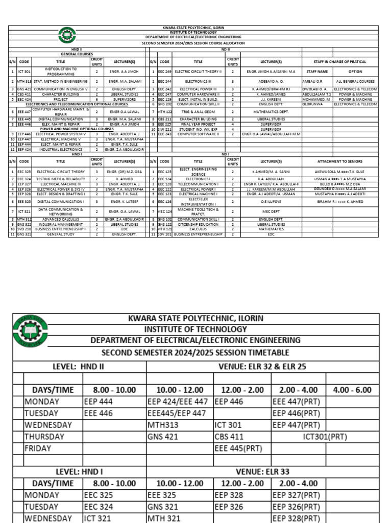 Second Semester Time Table 2024 2025 | PDF | Engineering | Electronic ...