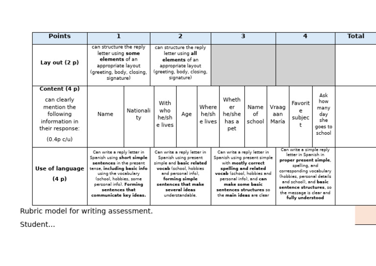 Spanish Reply Letter Writing Rubric | PDF | Linguistics | Human ...