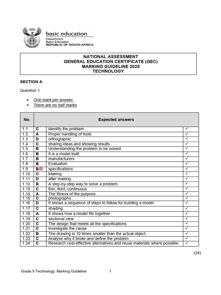 Grade 9 Technology Marking Guidelines | PDF | Recycling | Natural ...