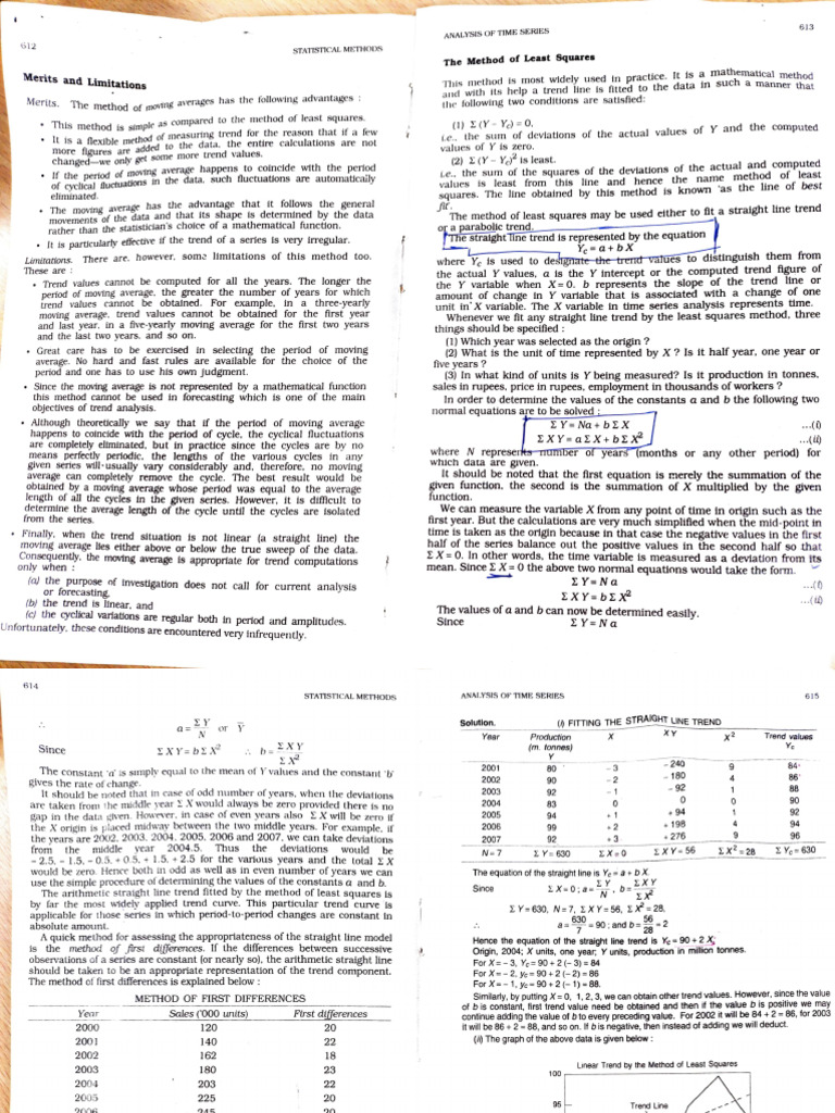 Moving Averages vs. Least Squares Method | PDF | Average | Moving Average