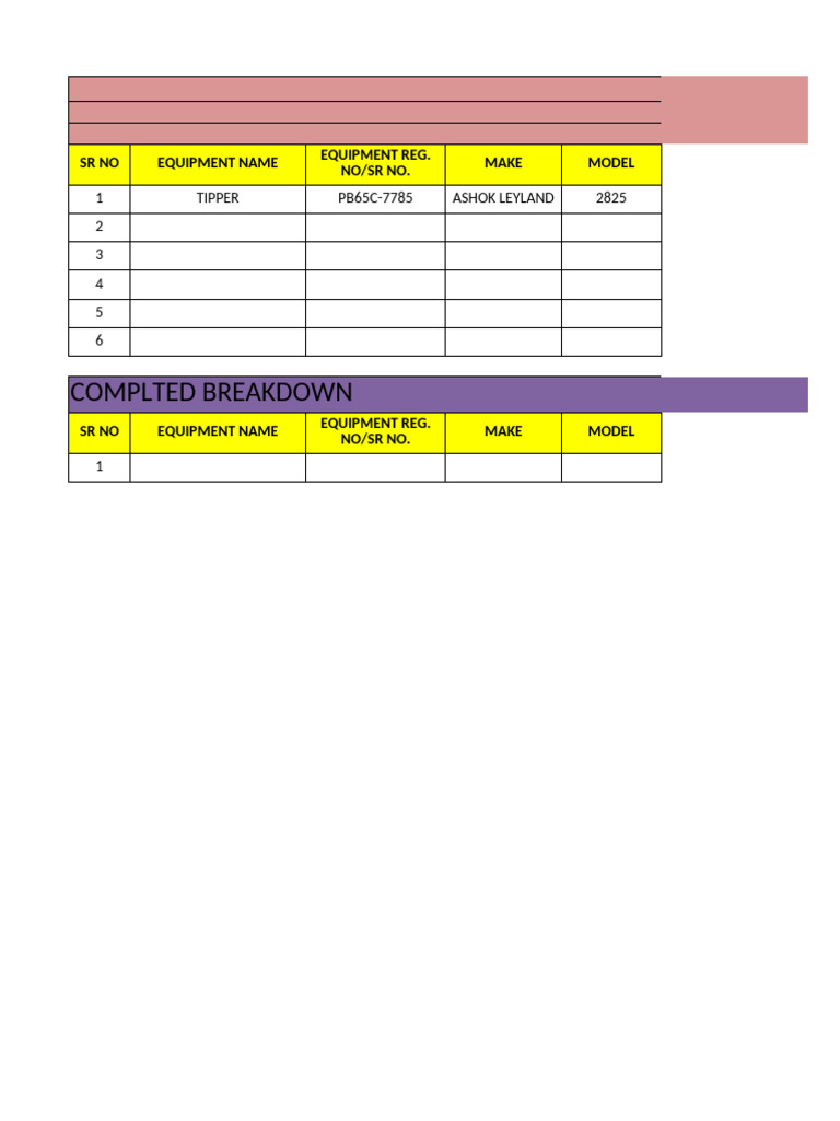 Breakdown Report Dubling Site Nov-2025 | PDF | Systems Engineering ...