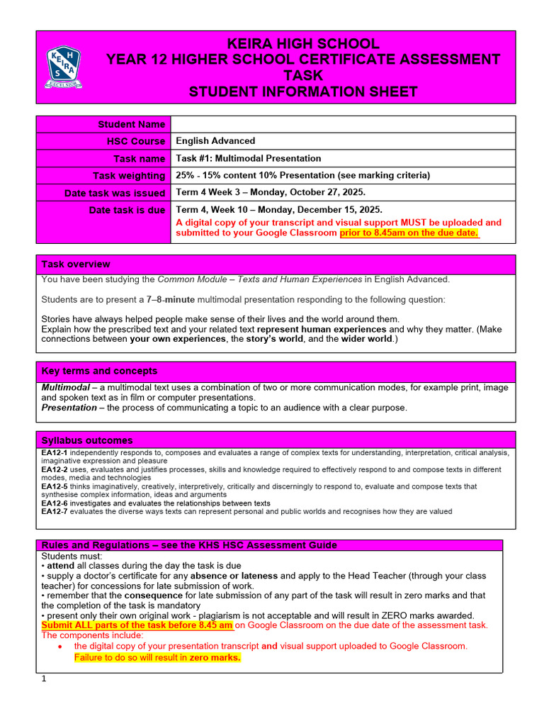 Year 12 HSC Multimodal Presentation Guide | PDF | Rhetoric | Learning