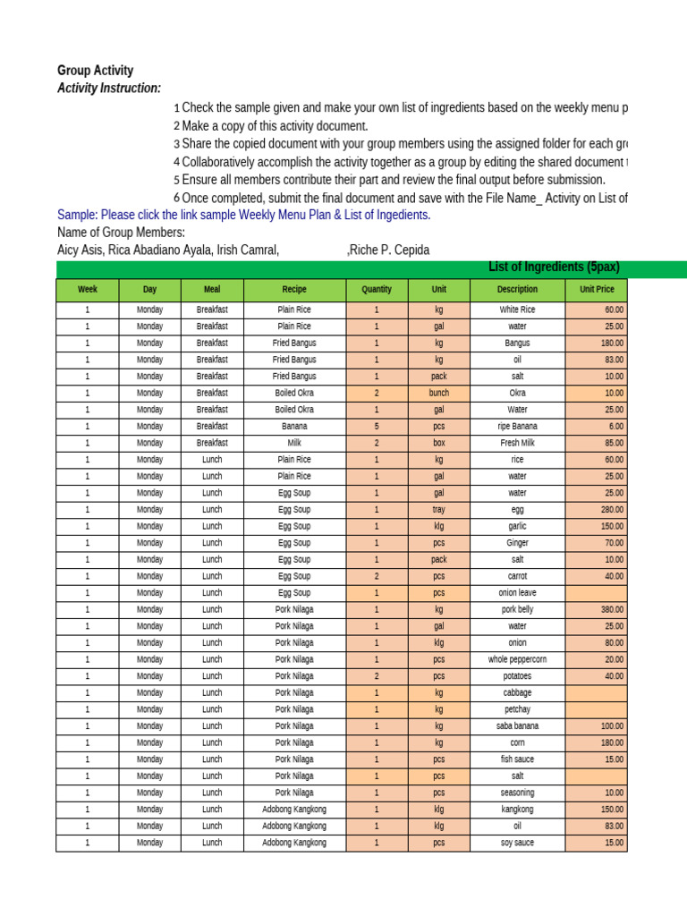 Weekly Menu Plan & Ingredient List | PDF | Curry | Eggplant