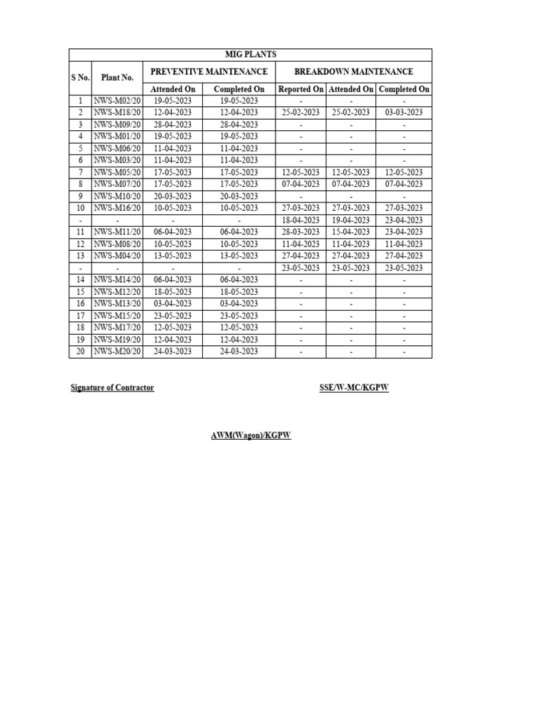 WP 01 02 | PDF