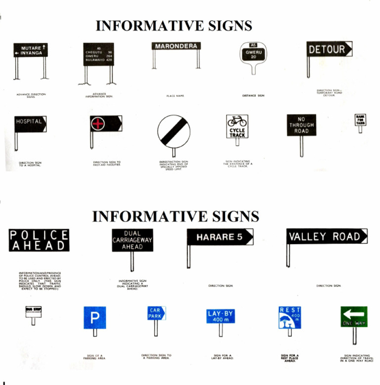 Informative Signs | PDF